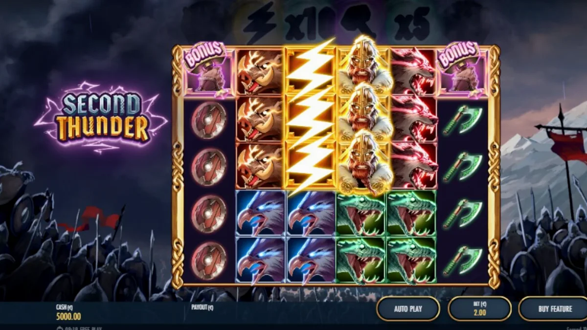 Second Thunder slot machine interface with icy dystopian theme